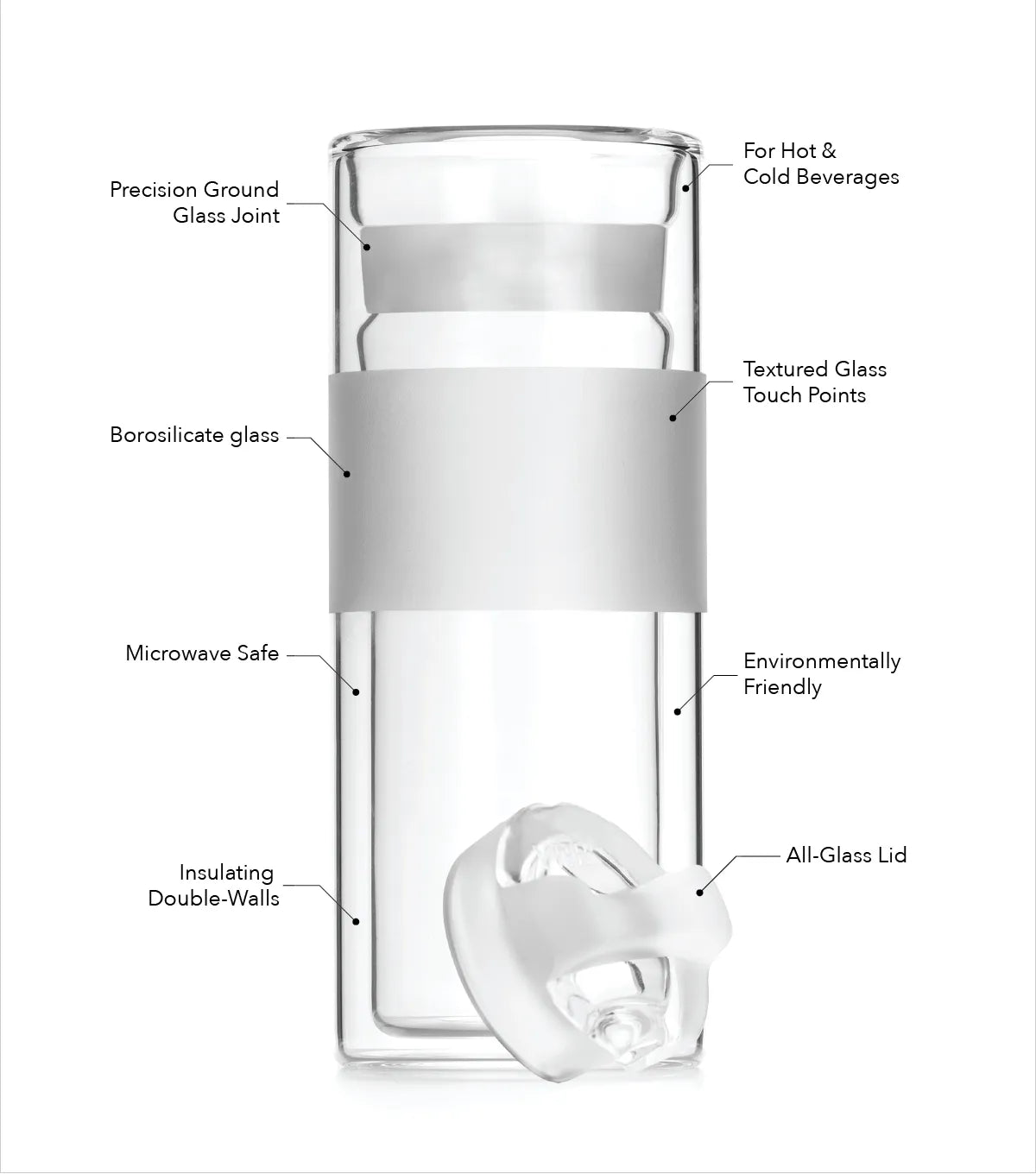 All-Glass Lidded Tumbler, 10oz, Clear