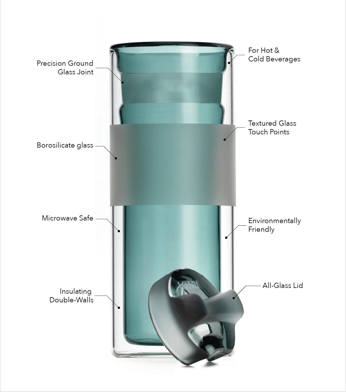 All-Glass Lidded Tumbler, 10oz, Aqua