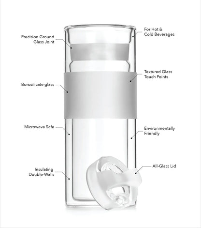 All-Glass Lidded Tumbler, 10oz, Clear